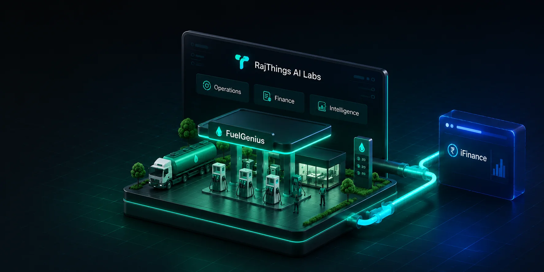 RajThings AI Labs — FuelGenius fuel-station OS with Operations, Finance and Intelligence modules, connected to iFinance